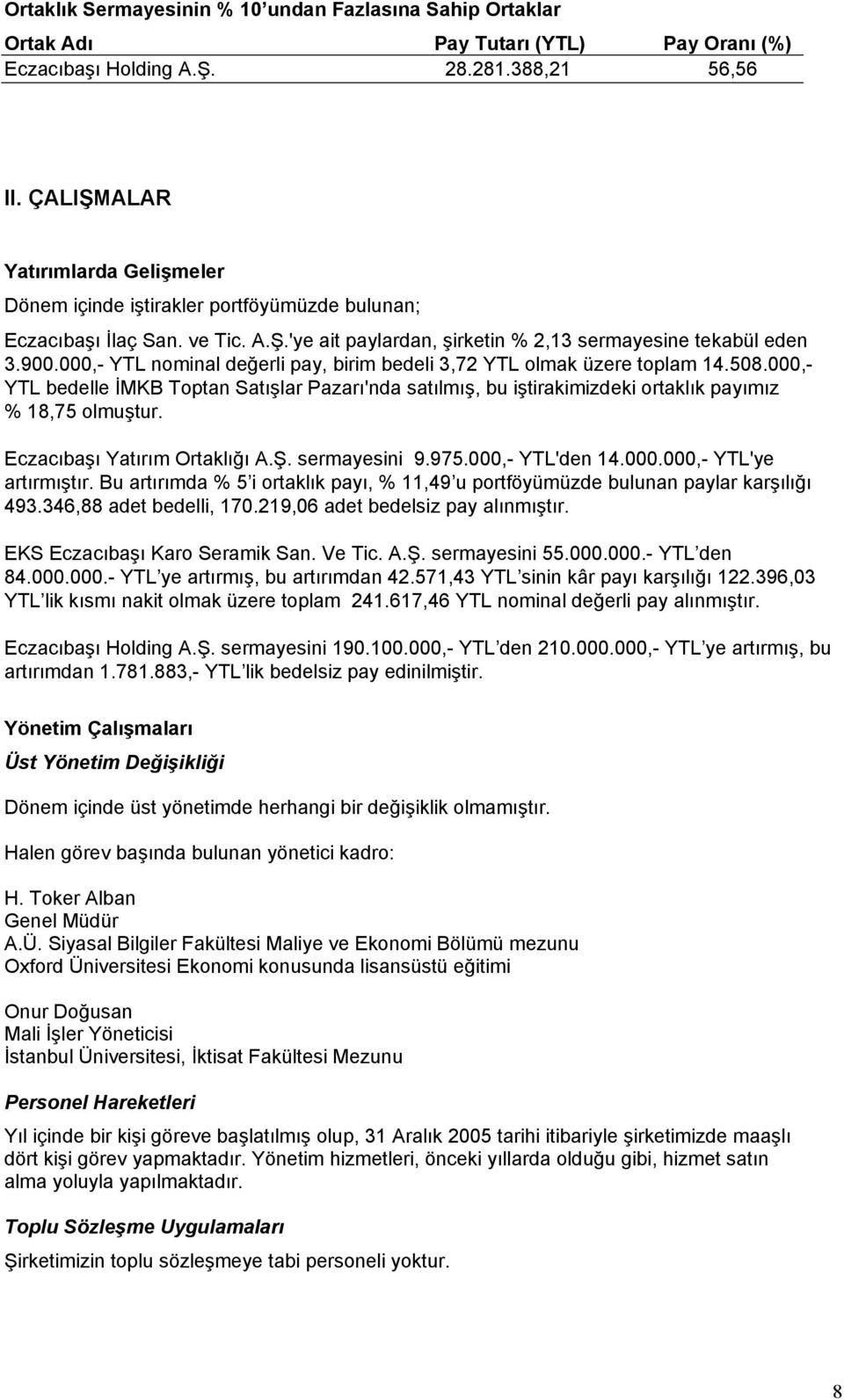 000,- YTL nominal değerli pay, birim bedeli 3,72 YTL olmak üzere toplam 14.508.000,- YTL bedelle İMKB Toptan Satışlar Pazarı'nda satılmış, bu iştirakimizdeki ortaklık payımız % 18,75 olmuştur.