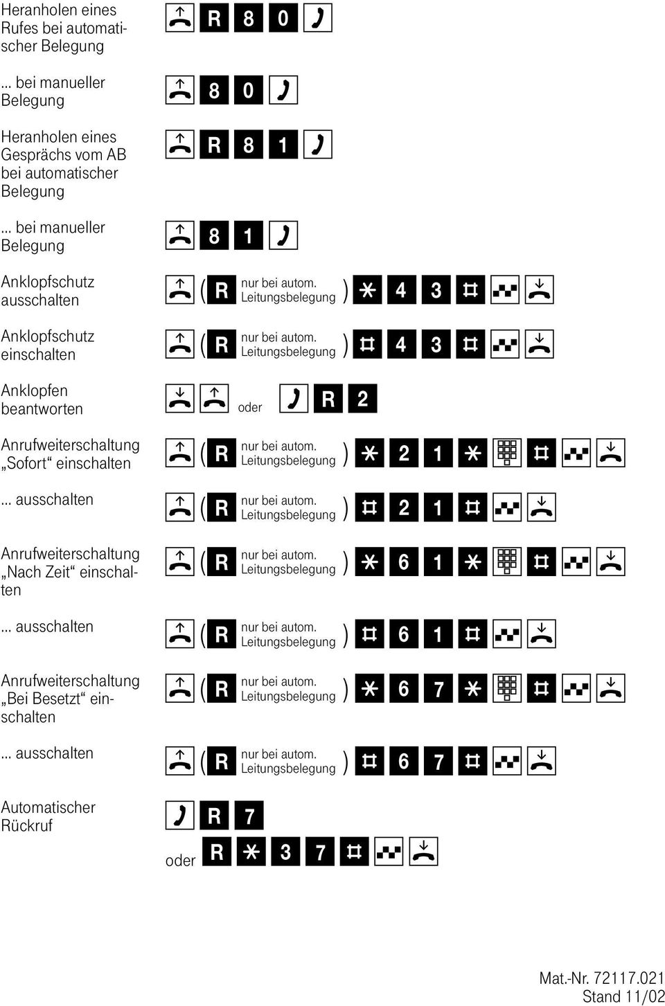 b 8 0 c b r 8 1 c b 8 1 c b (r Leitungsbelegung ) * 4 3 # q d b (r Leitungsbelegung ) # 4 3 # q d d b oder c r 2 b (r Leitungsbelegung ) * 2 1 * t # q d b (r Leitungsbelegung ) # 2 1 # q d b (r