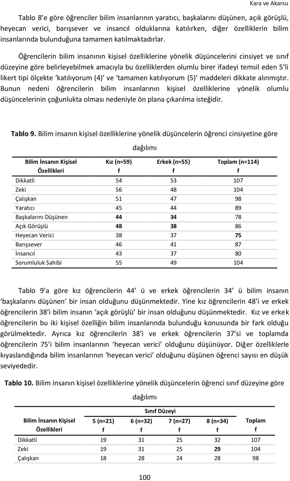 Öğrencilerin bilim insanının kişisel özelliklerine yönelik düşüncelerini cinsiyet ve sını düzeyine göre belirleyebilmek amacıyla bu özelliklerden olumlu birer iadeyi temsil eden 5 li likert tipi