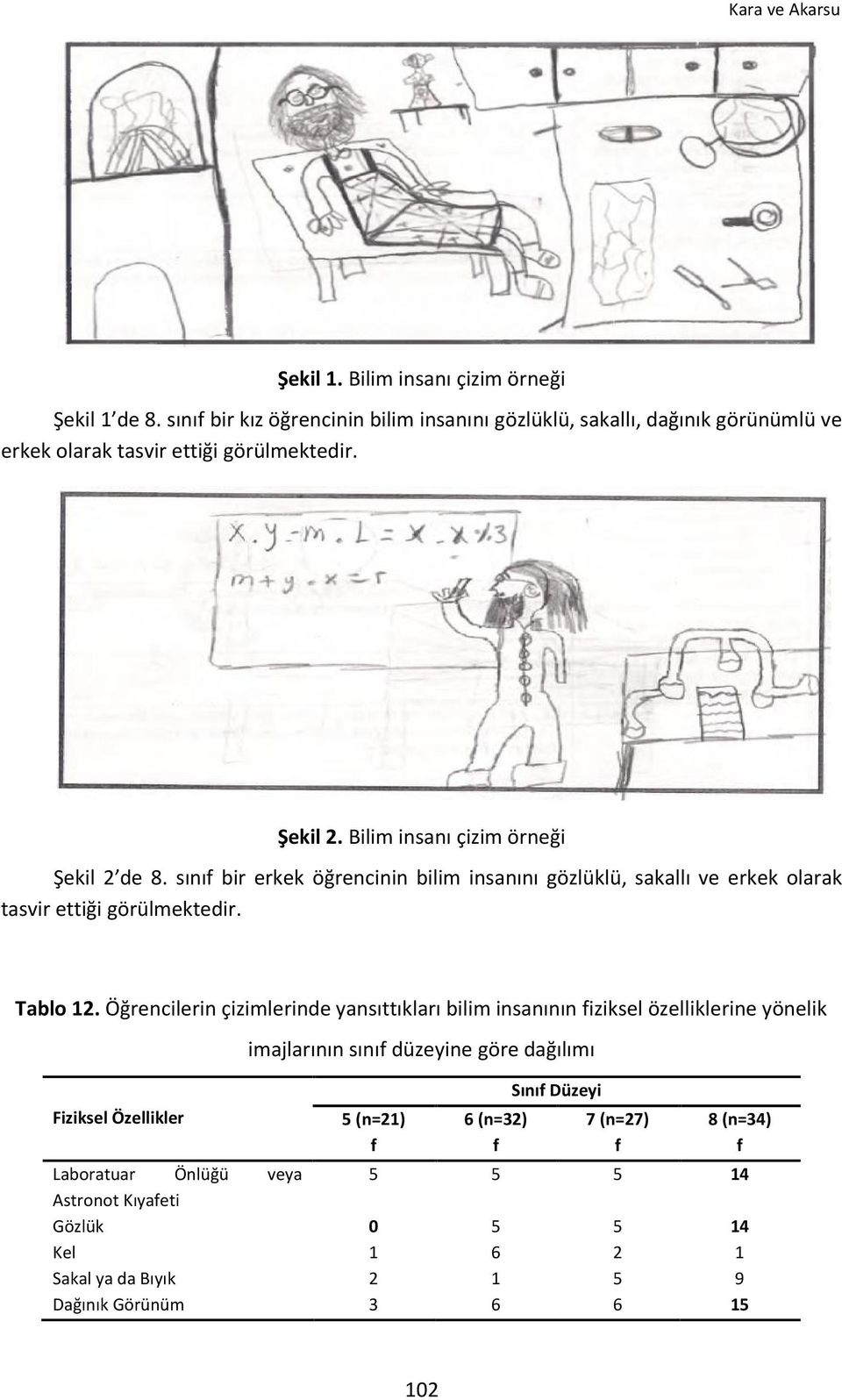 sını bir erkek öğrencinin bilim insanını gözlüklü, sakallı ve erkek olarak tasvir ettiği görülmektedir. Tablo 12.