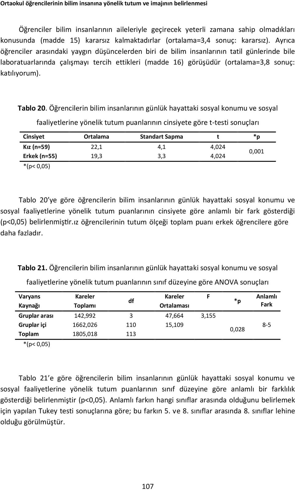 Ayrıca öğrenciler arasındaki yaygın düşüncelerden biri de bilim insanlarının tatil günlerinde bile laboratuarlarında çalışmayı tercih ettikleri (madde 16) görüşüdür (ortalama=3,8 sonuç: katılıyorum).