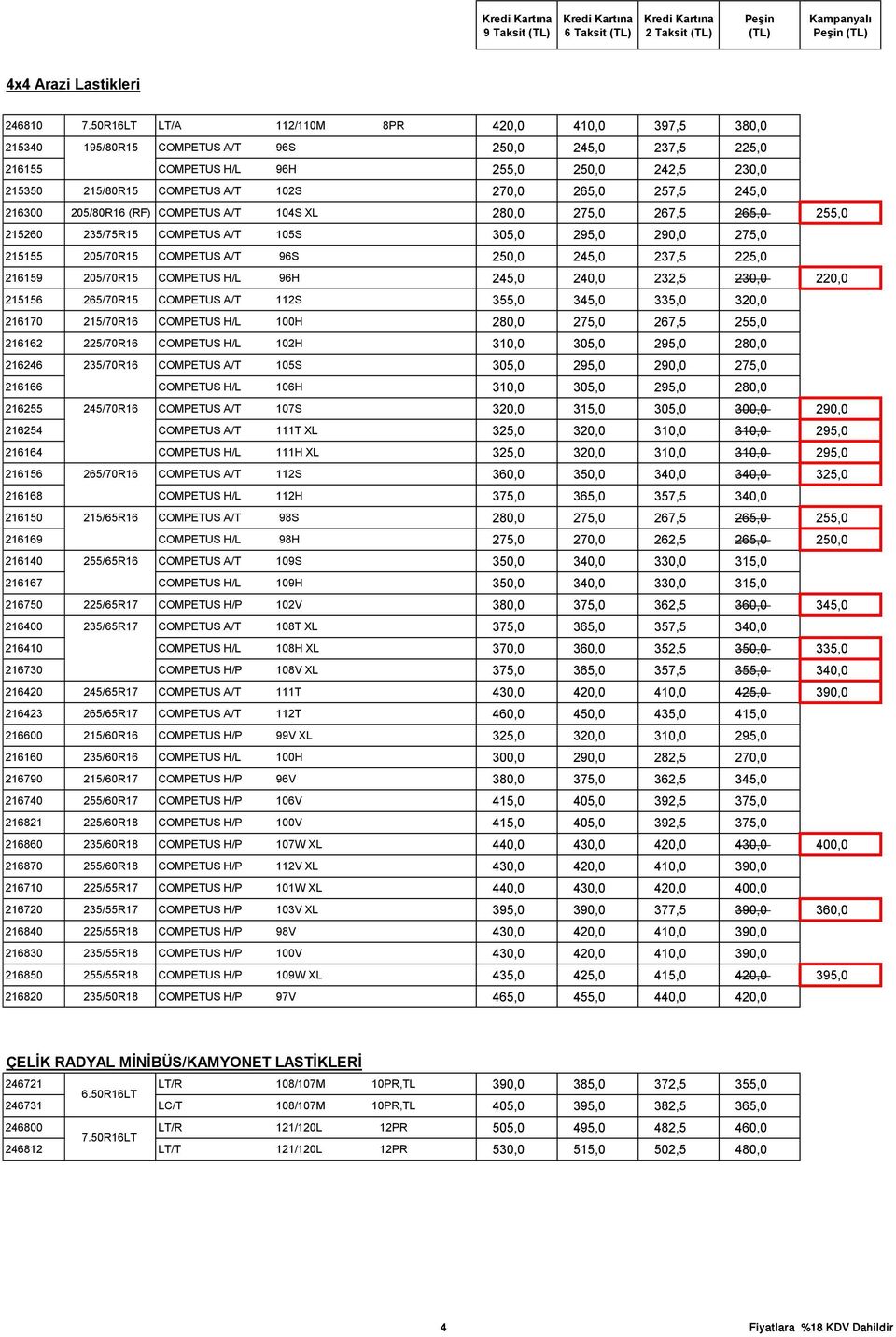 265,0 257,5 245,0 216300 205/80R16 (RF) COMPETUS A/T 104S XL 280,0 275,0 267,5 265,0 255,0 215260 235/75R15 COMPETUS A/T 105S 305,0 295,0 290,0 275,0 215155 205/70R15 COMPETUS A/T 96S 250,0 245,0