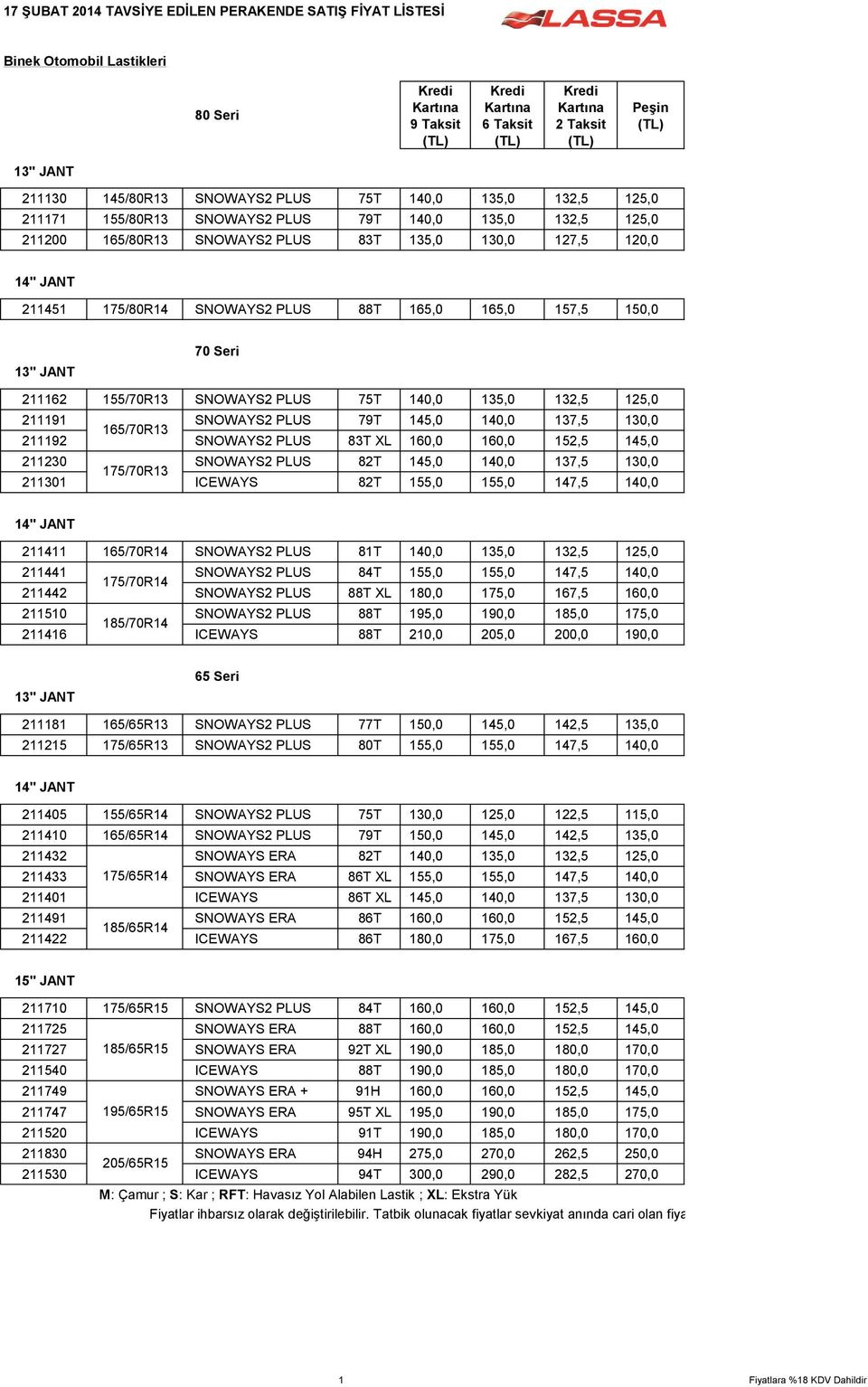 155/70R13 SNOWAYS2 PLUS 75T 140,0 135,0 132,5 125,0 211191 SNOWAYS2 PLUS 79T 145,0 140,0 137,5 130,0 165/70R13 211192 SNOWAYS2 PLUS 83T XL 160,0 160,0 152,5 145,0 211230 SNOWAYS2 PLUS 82T 145,0 140,0
