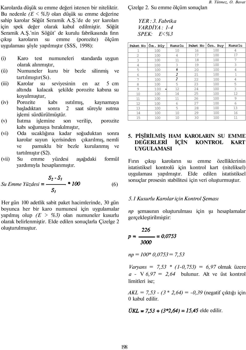 'nin Söğüt' de kurulu fabrikasında fırın çıkışı karoların su emme (porozite) ölçüm uygulaması şöyle yapılmıştır (SSS, 1998): (i) Karo test numuneleri standarda uygun olarak alınmıştır, (ü) Numuneler