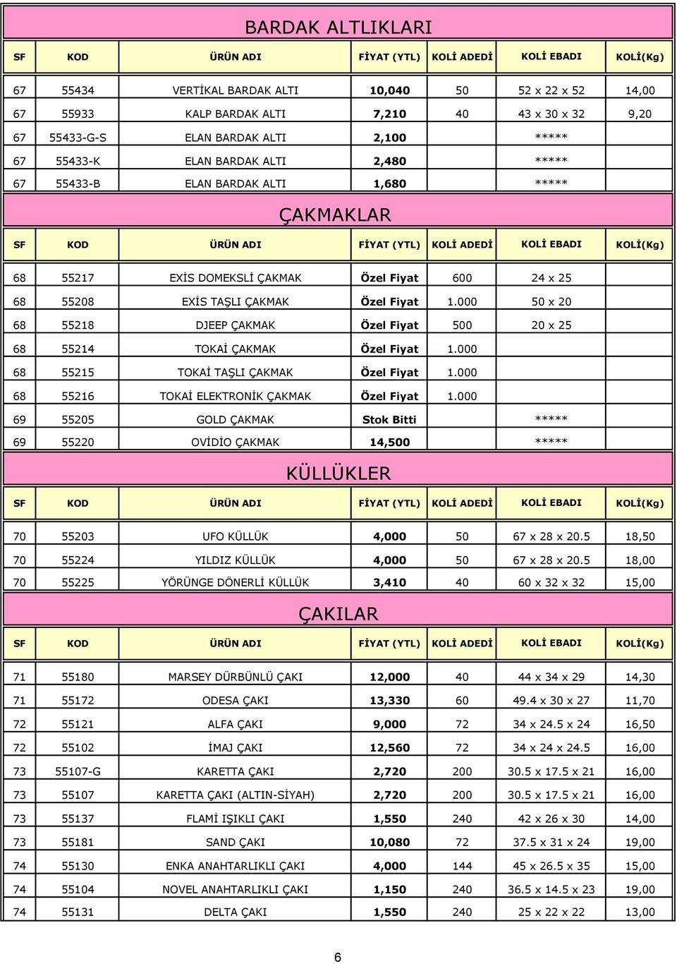 000 68 55218 DJEEP ÇAKMAK Özel Fiyat 500 24 x 25 50 x 20 20 x 25 68 55214 TOKAĠ ÇAKMAK Özel Fiyat 1.000 68 55215 TOKAĠ TAġLI ÇAKMAK Özel Fiyat 1.000 68 55216 TOKAĠ ELEKTRONĠK ÇAKMAK Özel Fiyat 1.