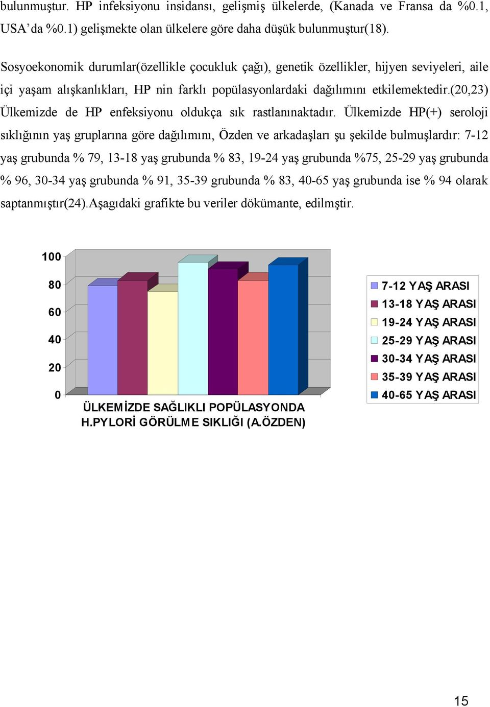 (20,23) Ülkemizde de HP enfeksiyonu oldukça sık rastlanınaktadır.