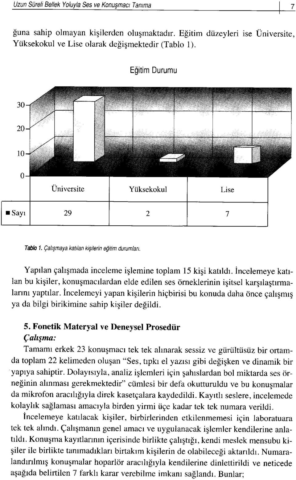 incelemeye katrlan bu kigiler, konuqmacrlardan elde edilen ses orneklerinin iqitsel kargrlagtrrmalannt yaptrlar.