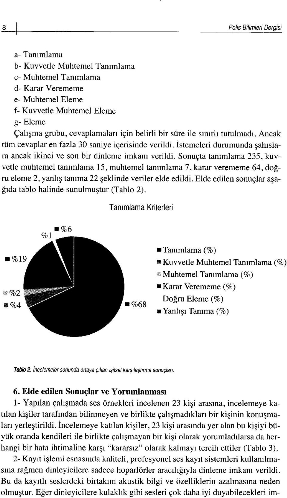 SonuEta tanrmlama 235, kuvvetle muhtemel tanrmlama 15, muhtemel tanrmlama '7,karar verememe 64, do[- ru eleme 2, yanhg tantma 22 geklinde veriler elde edildi.