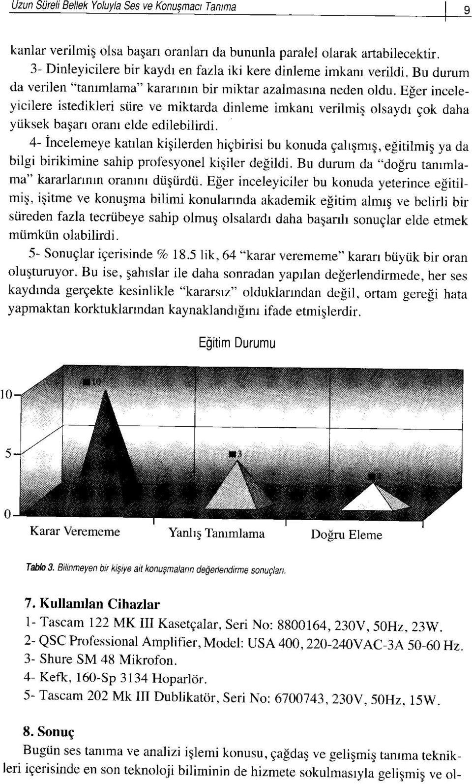 E[er inceleyicilere istedikleri siire ve miktarda dinleme imkanr verilmig olsaydr Eok daha ytiksek baqan oranr elde edilebilirdi.