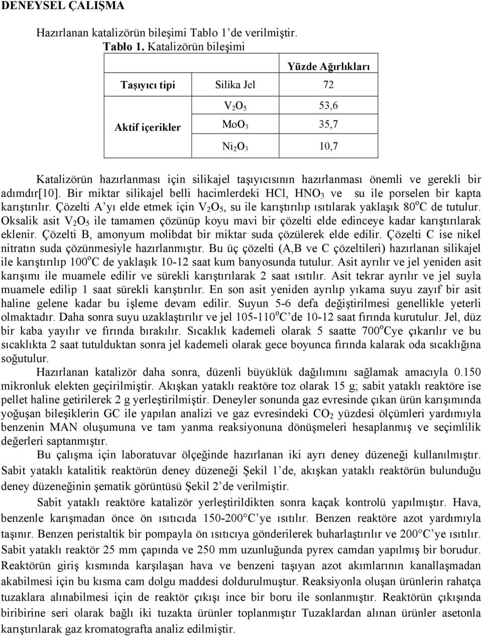 Katalizörün bileşimi Yüzde Ağırlıkları Taşıyıcı tipi Silika Jel 7 Aktif içerikler V O 5 53, MoO 3 35,7 Ni O 3 10,7 Katalizörün hazırlanması için silikajel taşıyıcısının hazırlanması önemli ve gerekli