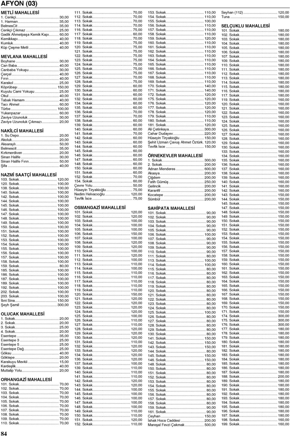 .. 40,00 Tabak Hamam... 40,00 Tacı Ahmet... 60,00 Türbe... 100,00 Yukarıpazar... 60,00 Zaviye Uzunoluk... 30,00 Zaviye Uzunoluk Çıkmazı... 20,00 Nakİlcİ MAHALLESİ 1. Su Depo... 20,00 Akoluk.