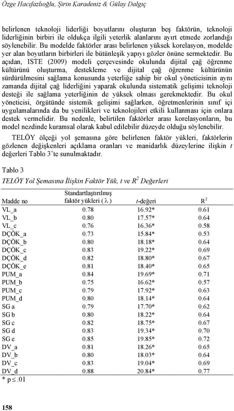 Bu açıdan, ISTE (2009) modeli çerçevesinde okulunda dijital çağ öğrenme kültürünü oluşturma, destekleme ve dijital çağ öğrenme kültürünün sürdürülmesini sağlama konusunda yeterliğe sahip bir okul