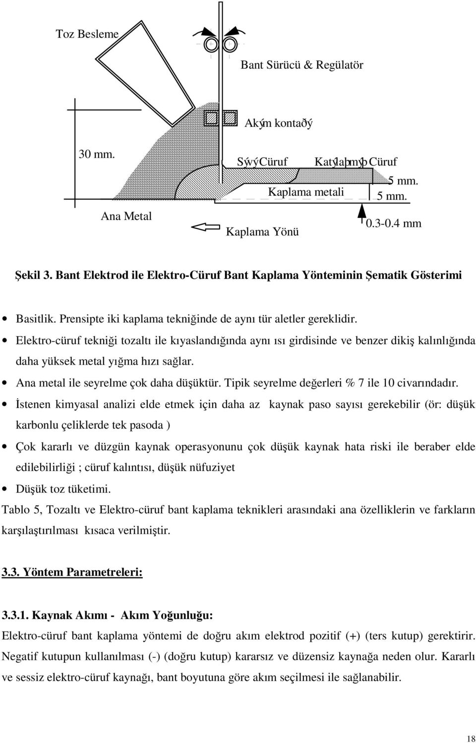 Elektrocüruf teknii tozaltı ile kıyaslandıında aynı ısı girdisinde ve benzer diki kalınlıında daha yüksek metal yıma hızı salar. Ana metal ile seyrelme çok daha düüktür.