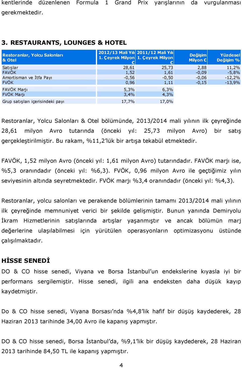 1,11-0,15-13,9% FAVÖK Marjı 5,3% 6,3% FVÖK Marjı 3,4% 4,3% Grup satışları içerisindeki payı 17,7% 17,0% Restoranlar, Yolcu Salonları & Otel bölümünde, 2013/2014 mali yılının ilk çeyreğinde 28,61