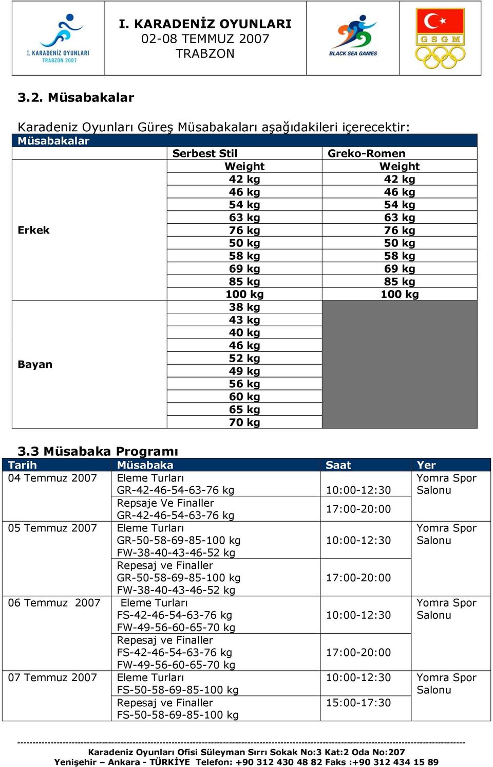 3 Müsabaka Programı Tarih Müsabaka Saat Yer 04 Temmuz 2007 Eleme Turları GR-42-46-54-63-76 kg 10:00-12:30 Yomra Spor Salonu Repsaje Ve Finaller GR-42-46-54-63-76 kg 05 Temmuz 2007 Eleme Turları