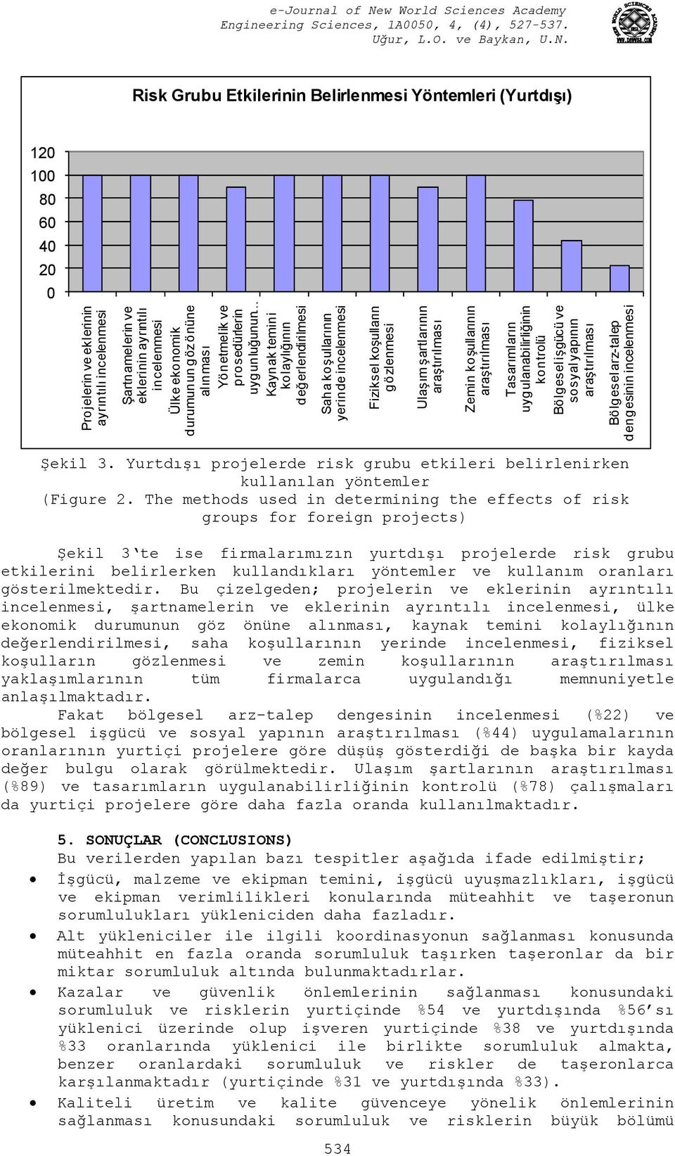 koşullarının Tasarımların uygulanabilirliğinin kontrolü Bölgesel işgücü ve sosyal yapının Bölgesel arz-talep dengesinin incelenmesi Şekil 3.