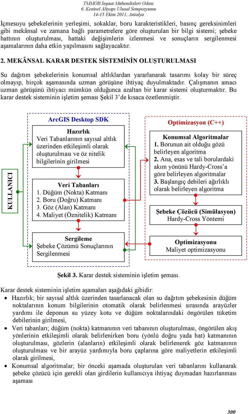 MEKÂNSAL KARAR DESTEK SĐSTEMĐNĐN OLUŞTURULMASI Su dağıtım şebekelerinin konumsal altlıklardan yararlanarak tasarımı kolay bir süreç olmayıp, birçok aşamasında uzman görüşüne ihtiyaç duyulmaktadır.