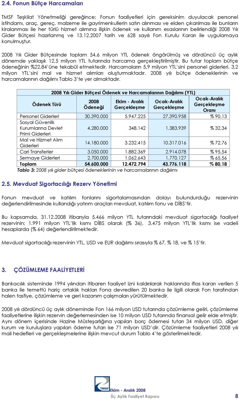 2007 tarih ve 628 sayılı Fon Kurulu Kararı ile uygulamaya konulmuştur.