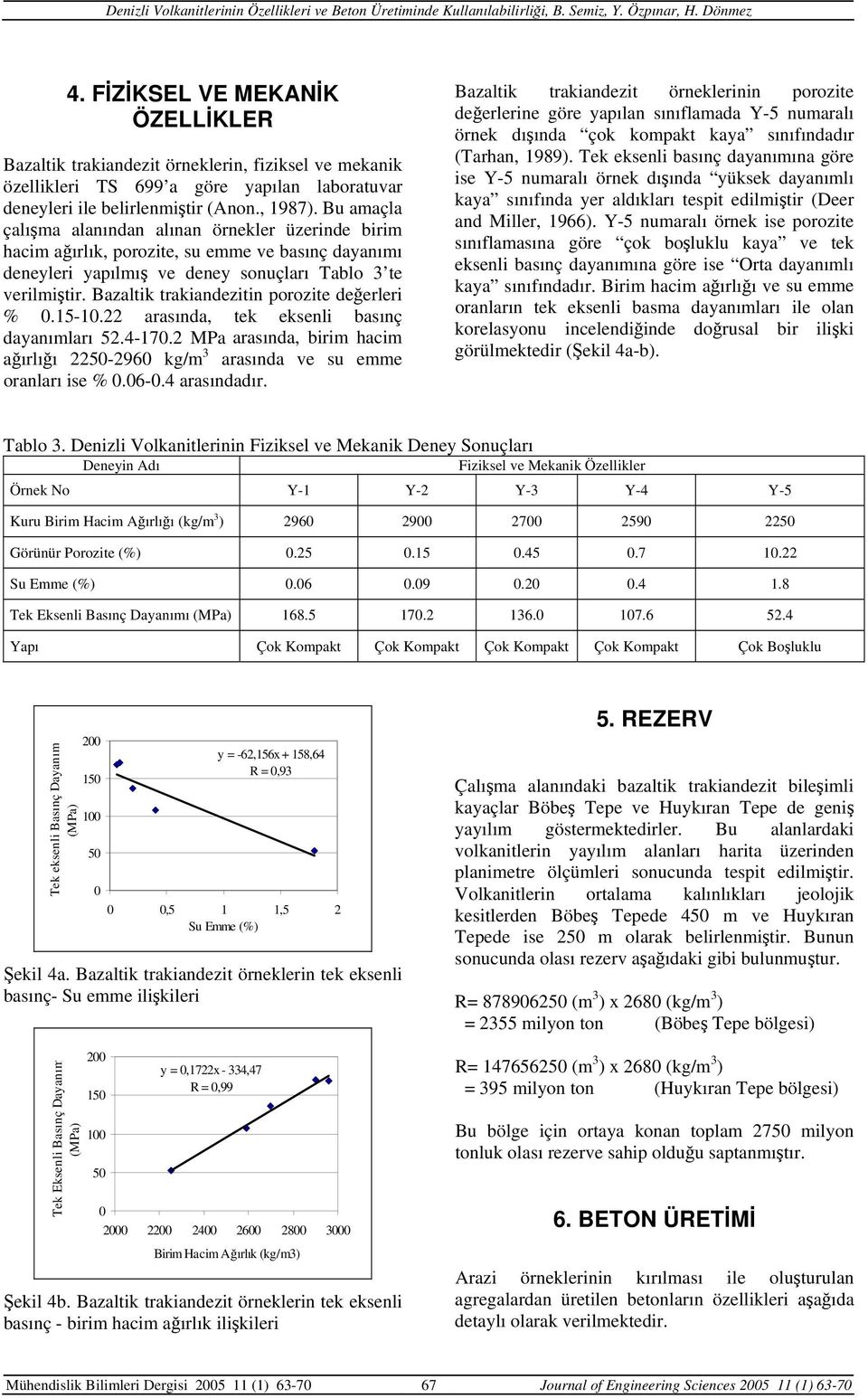 Bazaltik trakiandezitin porozite değerleri % 0.15-10.22 arasında, tek eksenli basınç dayanımları 52.4-170.2 MPa arasında, birim hacim ağırlığı 2250-2960 kg/m 3 arasında ve su emme oranları ise % 0.