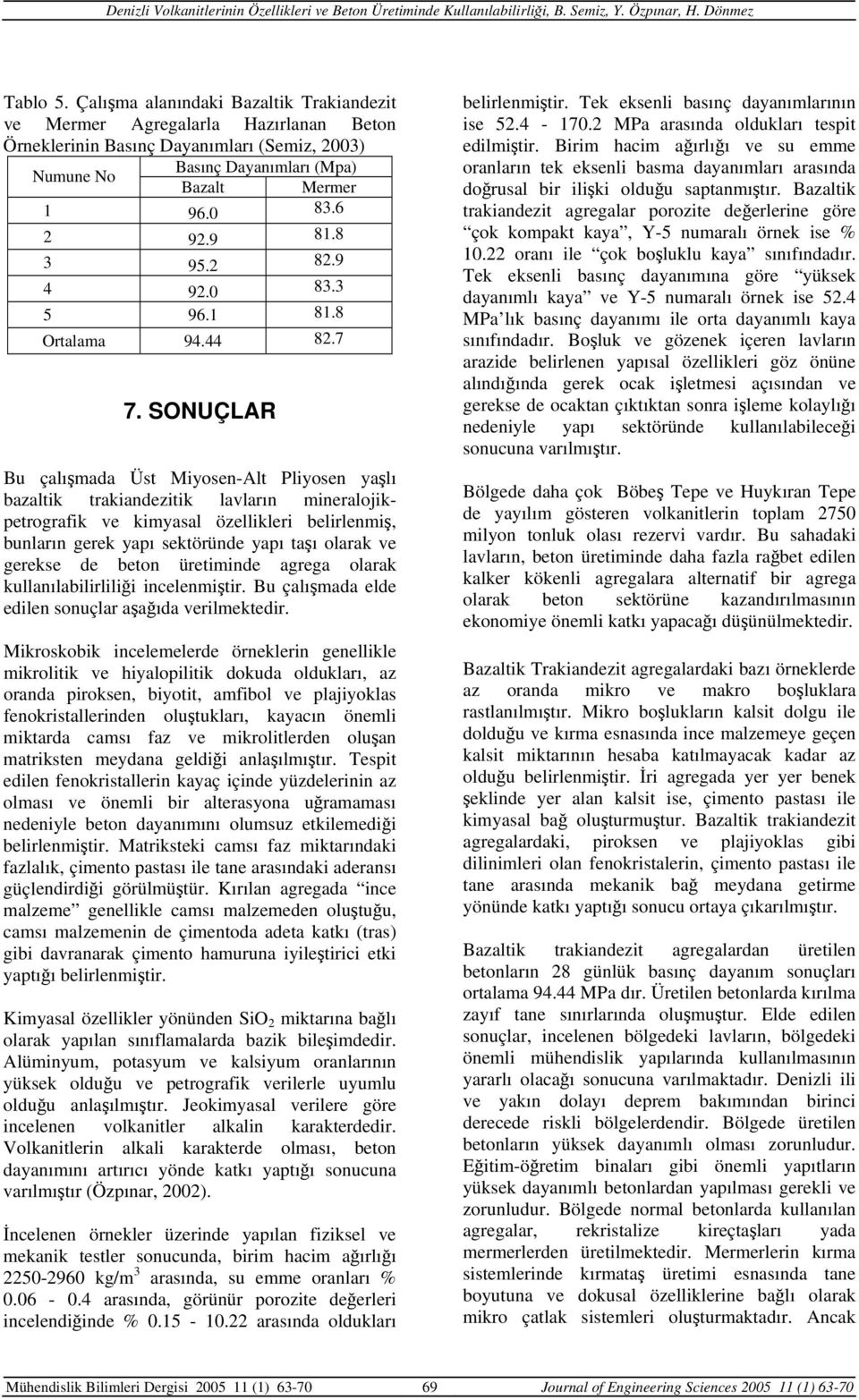 SONUÇLAR Bu çalışmada Üst Miyosen-Alt Pliyosen yaşlı bazaltik trakiandezitik lavların mineralojikpetrografik ve kimyasal özellikleri belirlenmiş, bunların gerek yapı sektöründe yapı taşı olarak ve