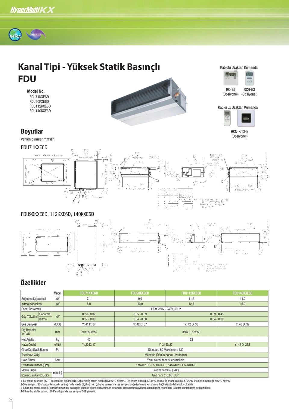 45 Isıtma 0.27-0.30 0.34-0.