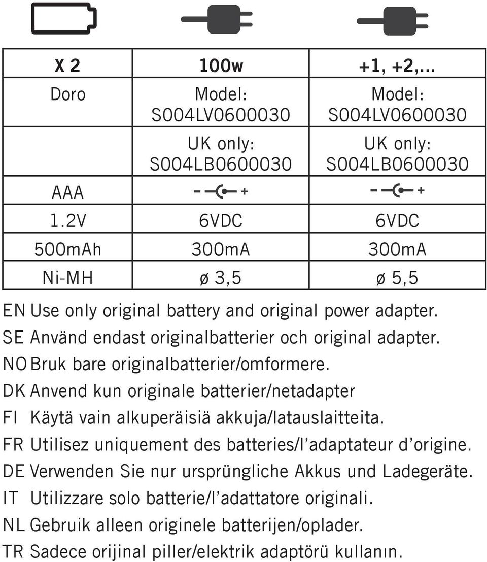 NO Bruk bare originalbatterier/omformere. DK Anvend kun originale batterier/netadapter FI Käytä vain alkuperäisiä akkuja/latauslaitteita.