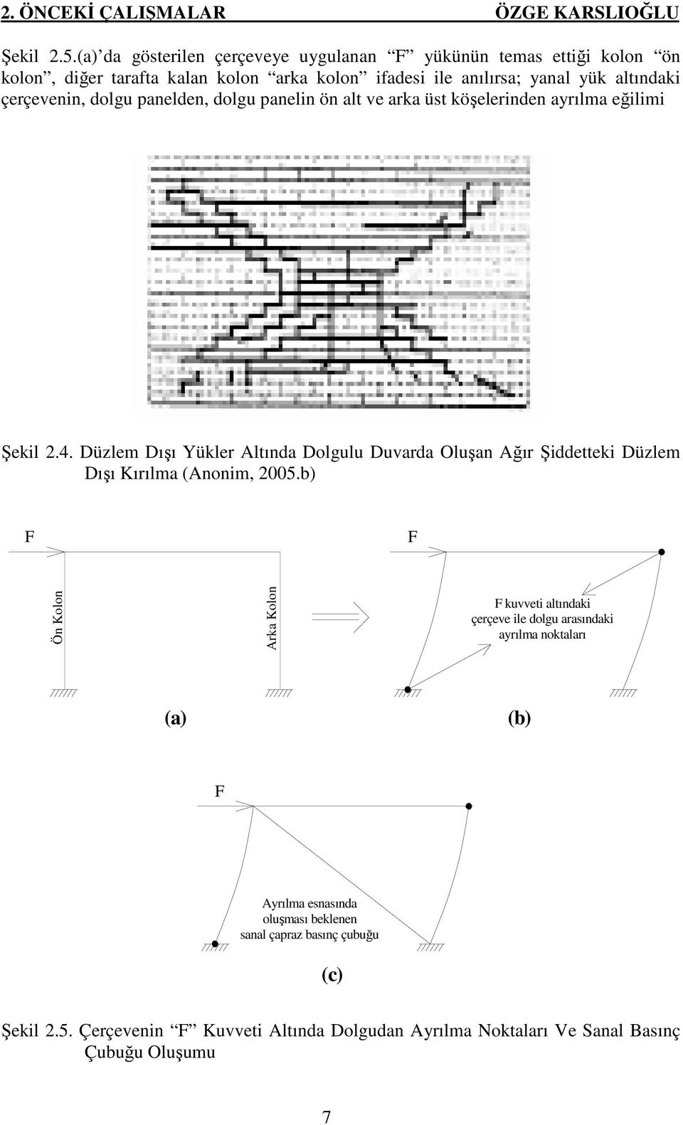 çerçevenin, dolgu panelden, dolgu panelin ön alt ve arka üst köşelerinden ayrılma eğilimi Şekil 2.4.