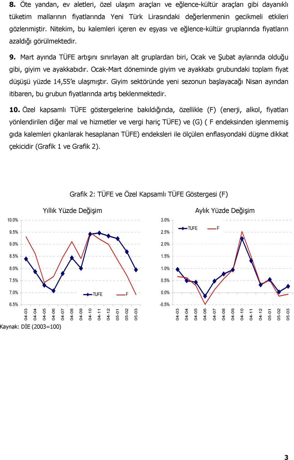 Mart ayında TÜFE artışını sınırlayan alt gruplardan biri, Ocak ve Şubat aylarında olduğu gibi, giyim ve ayakkabıdır.