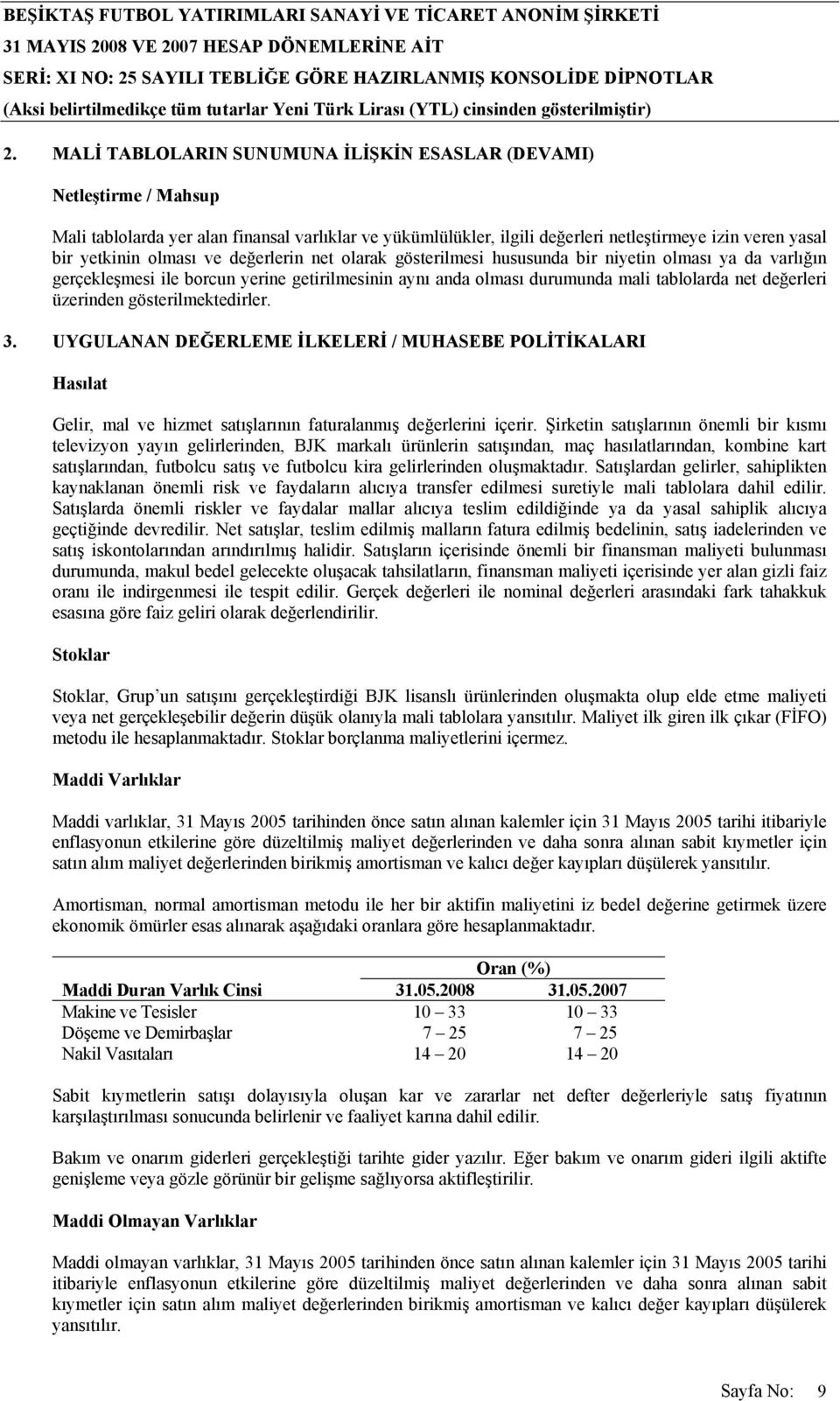 üzerinden gösterilmektedirler. 3. UYGULANAN DEĞERLEME İLKELERİ / MUHASEBE POLİTİKALARI Hasılat Gelir, mal ve hizmet satışlarının faturalanmış değerlerini içerir.