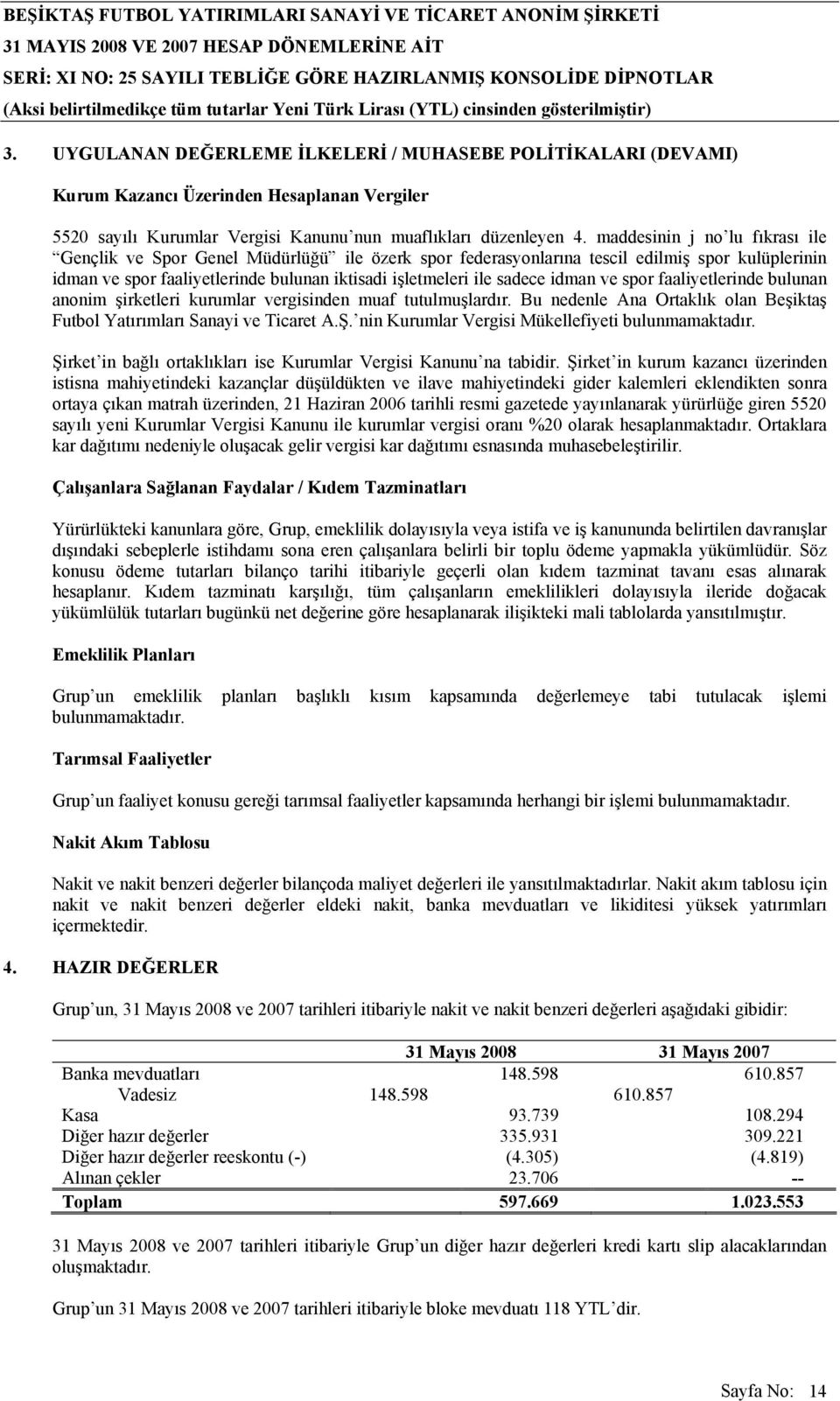 idman ve spor faaliyetlerinde bulunan anonim şirketleri kurumlar vergisinden muaf tutulmuşlardır. Bu nedenle Ana Ortaklık olan Beşiktaş Futbol Yatırımları Sanayi ve Ticaret A.Ş.