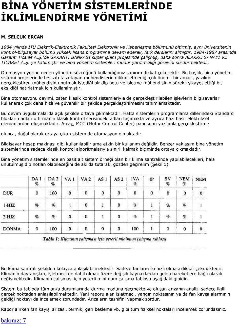 derslerini almıştır. 1984-1987 arasında Garanti Ticaret A.Ş.'de GARANTĐ BANKASI süper işlem projesinde çalışmış, daha sonra ALARKO SANAYĐ VE TĐCARET A.Ş. ye katılmıştır ve bina yönetim sistemleri müdür yardımcılığı görevini sürdürmektedir.