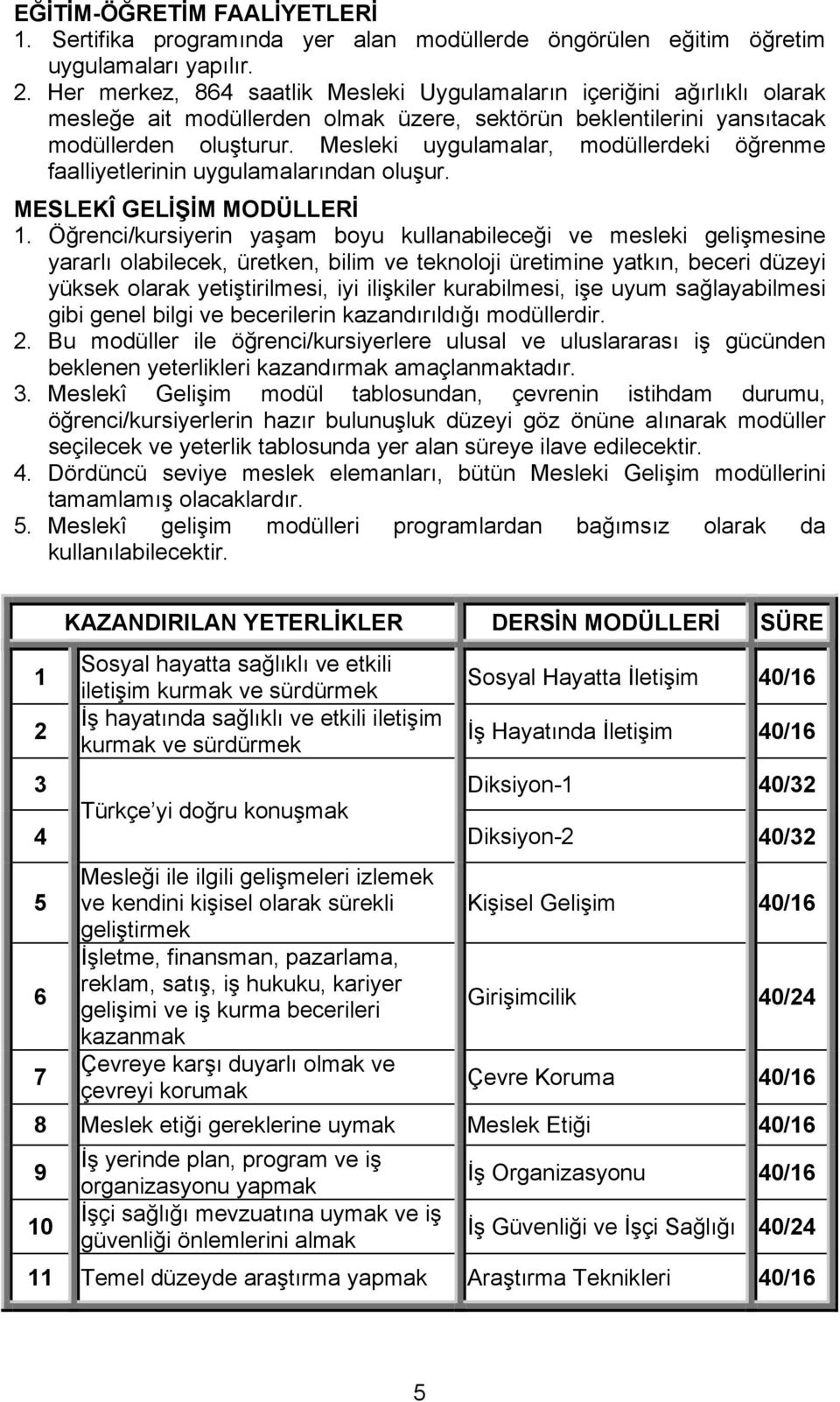 Mesleki uygulamalar, modüllerdeki öğrenme faalliyetlerinin uygulamalarından oluşur. MESLEKÎ GELİŞİM MODÜLLERİ 1.