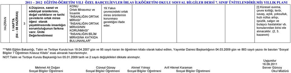 miras ĠNSANLIĞIN ORTAK korunması hızlı nüfus artıģı, öğesi olarak MĠRASI gerektiğini ifade iģsizlik, salgın ve yaģatılmasında insanlığın ĠNSANLIĞIN ORTAK eder. bulaģıcı hastalıklar vb.