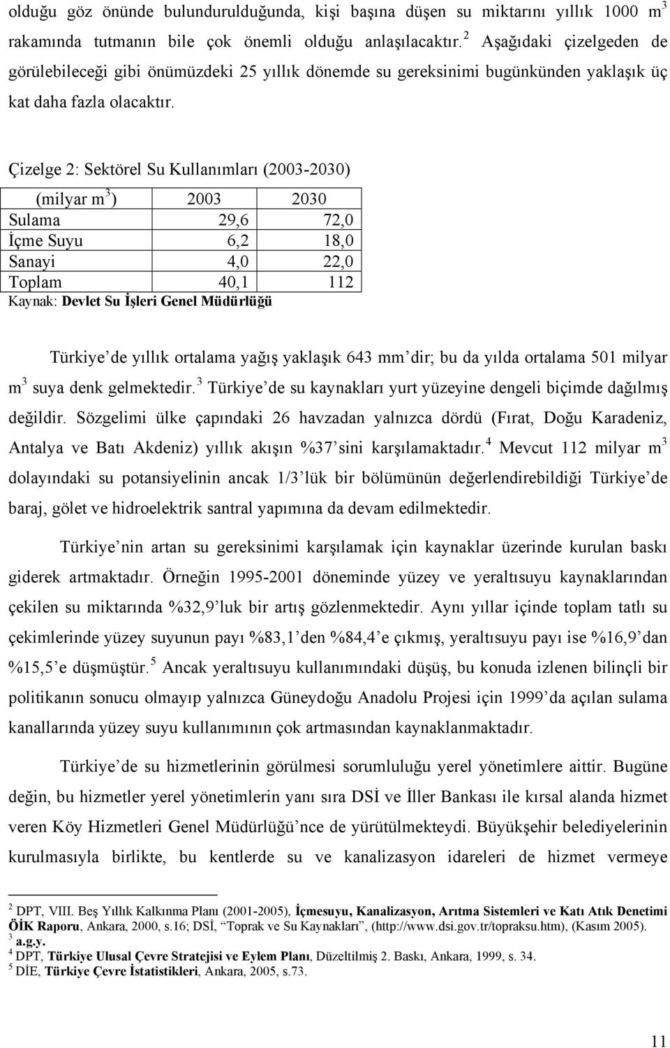 Çizelge 2: Sektörel Su Kullanımları (2003-2030) (milyar m 3 ) 2003 2030 Sulama 29,6 72,0 İçme Suyu 6,2 18,0 Sanayi 4,0 22,0 Toplam 40,1 112 Kaynak: Devlet Su İşleri Genel Müdürlüğü Türkiye de yıllık