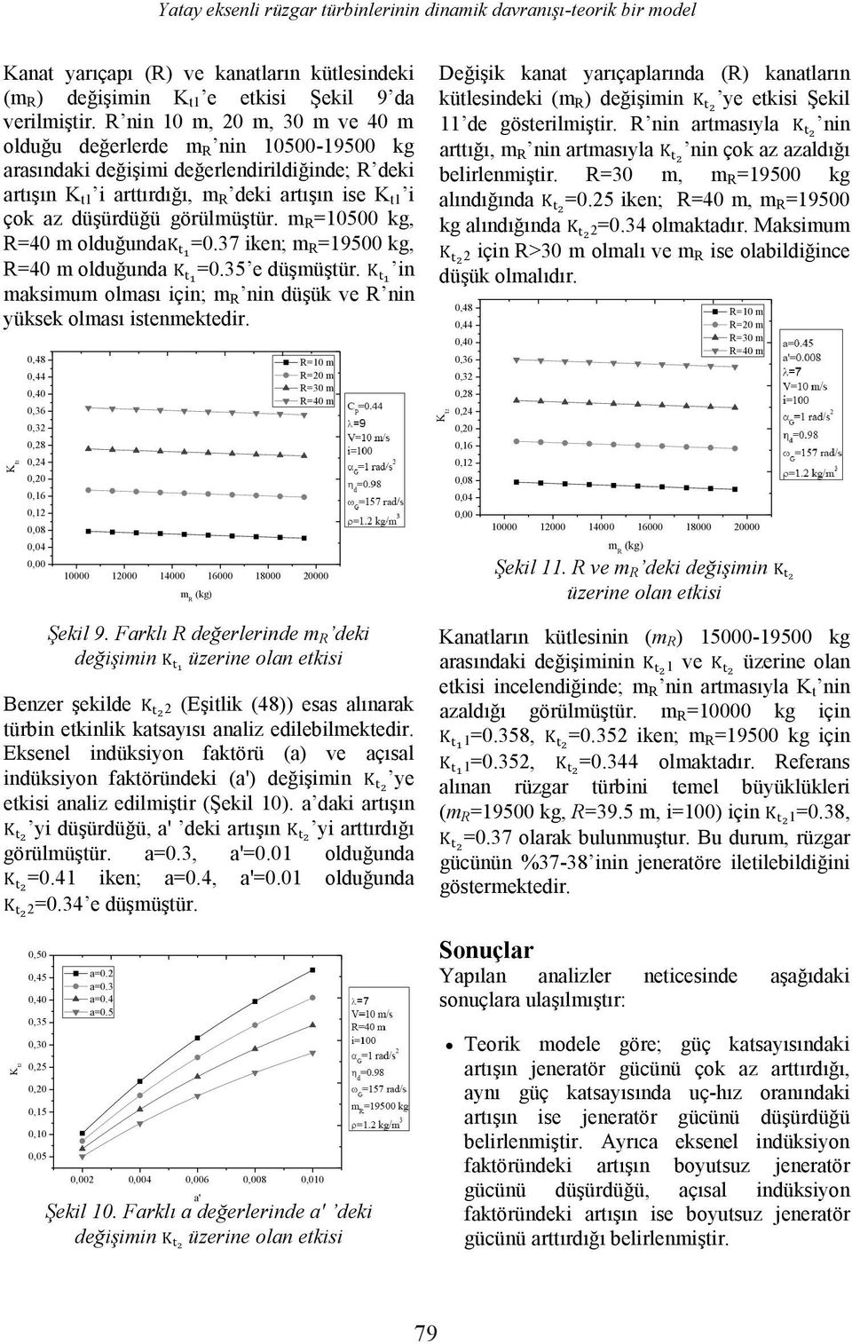 25 iken; R=40 m, m R =19500 2 2 R R ve m R üzerine olan etkisi m R ) 15000-19500 kg 1 ve m R K t R 1=0.358, =0.352 iken; m R 1=0.352, =0.344.