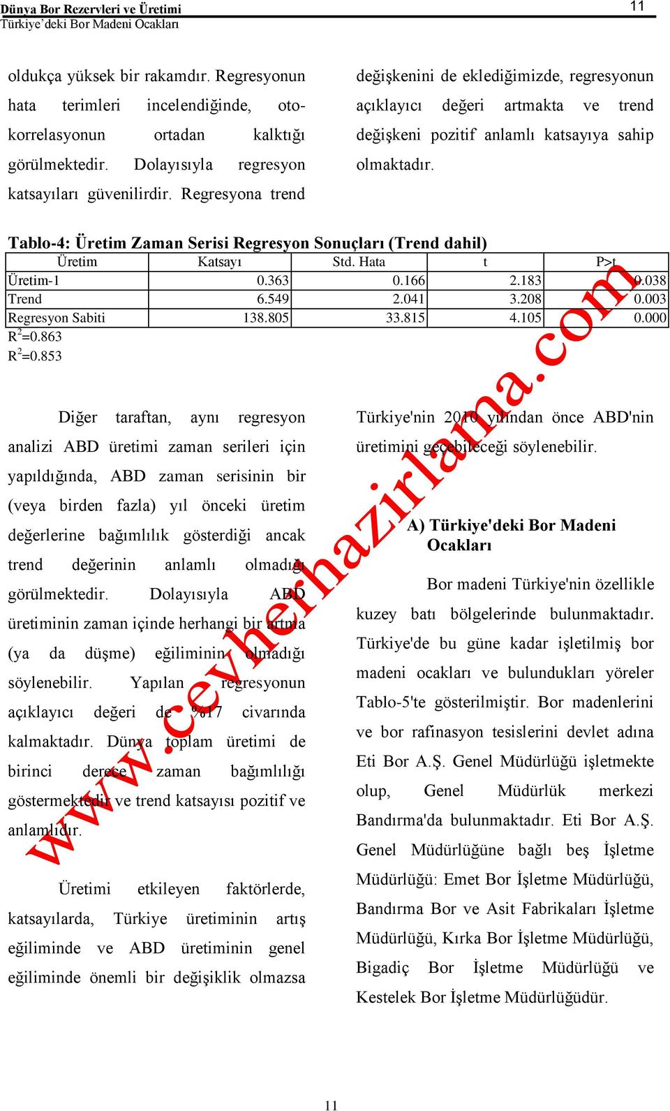 Tablo-4: Üretim Zaman Serisi Regresyon Sonuçları (Trend dahil) Üretim Katsayı Std. Hata t P>t Üretim-1 0.363 0.166 2.183 0.038 Trend 6.549 2.041 3.208 0.003 Regresyon Sabiti 138.805 33.815 4.105 0.