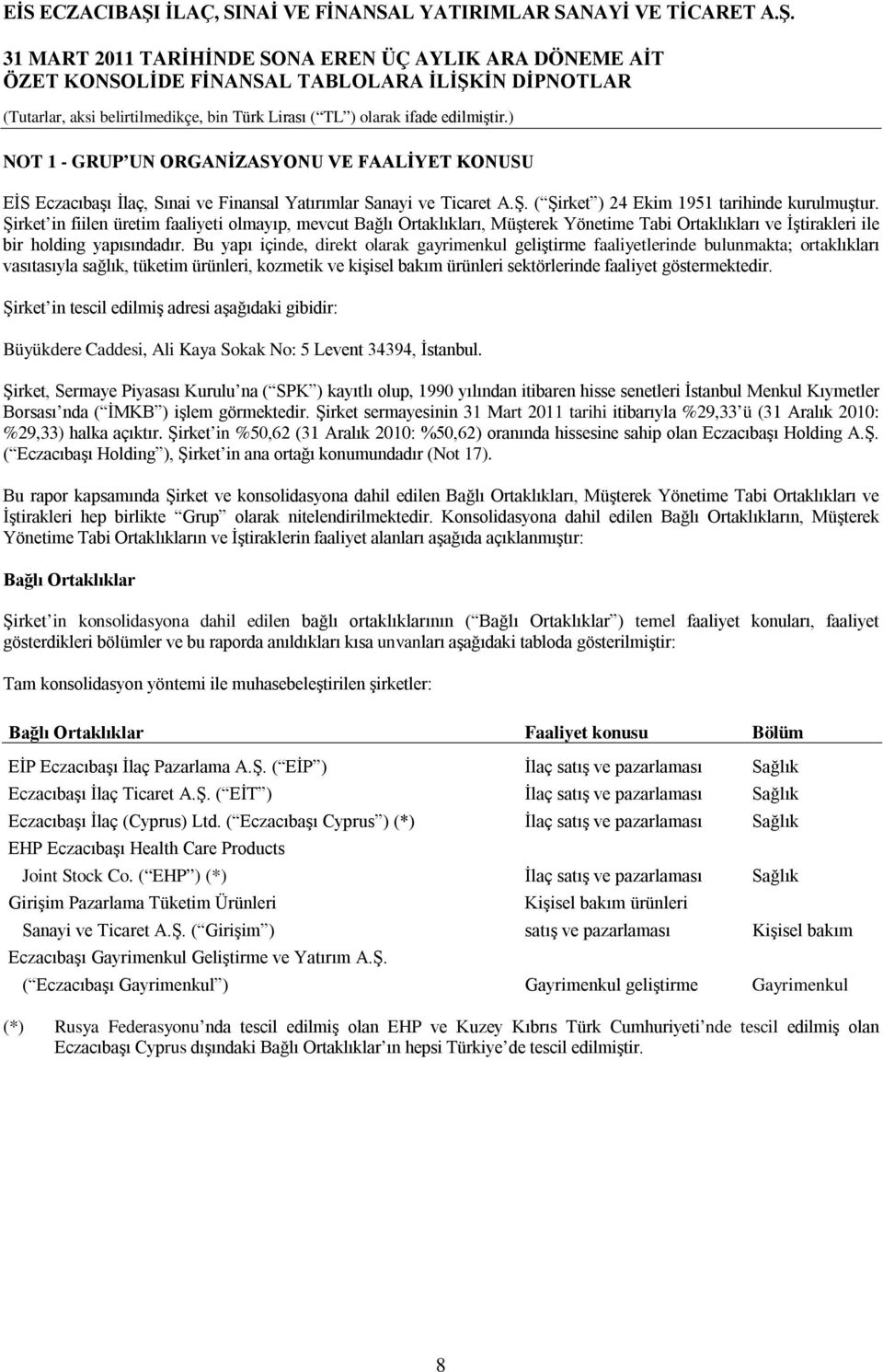 Bu yapı içinde, direkt olarak gayrimenkul geliştirme faaliyetlerinde bulunmakta; ortaklıkları vasıtasıyla sağlık, tüketim ürünleri, kozmetik ve kişisel bakım ürünleri sektörlerinde faaliyet