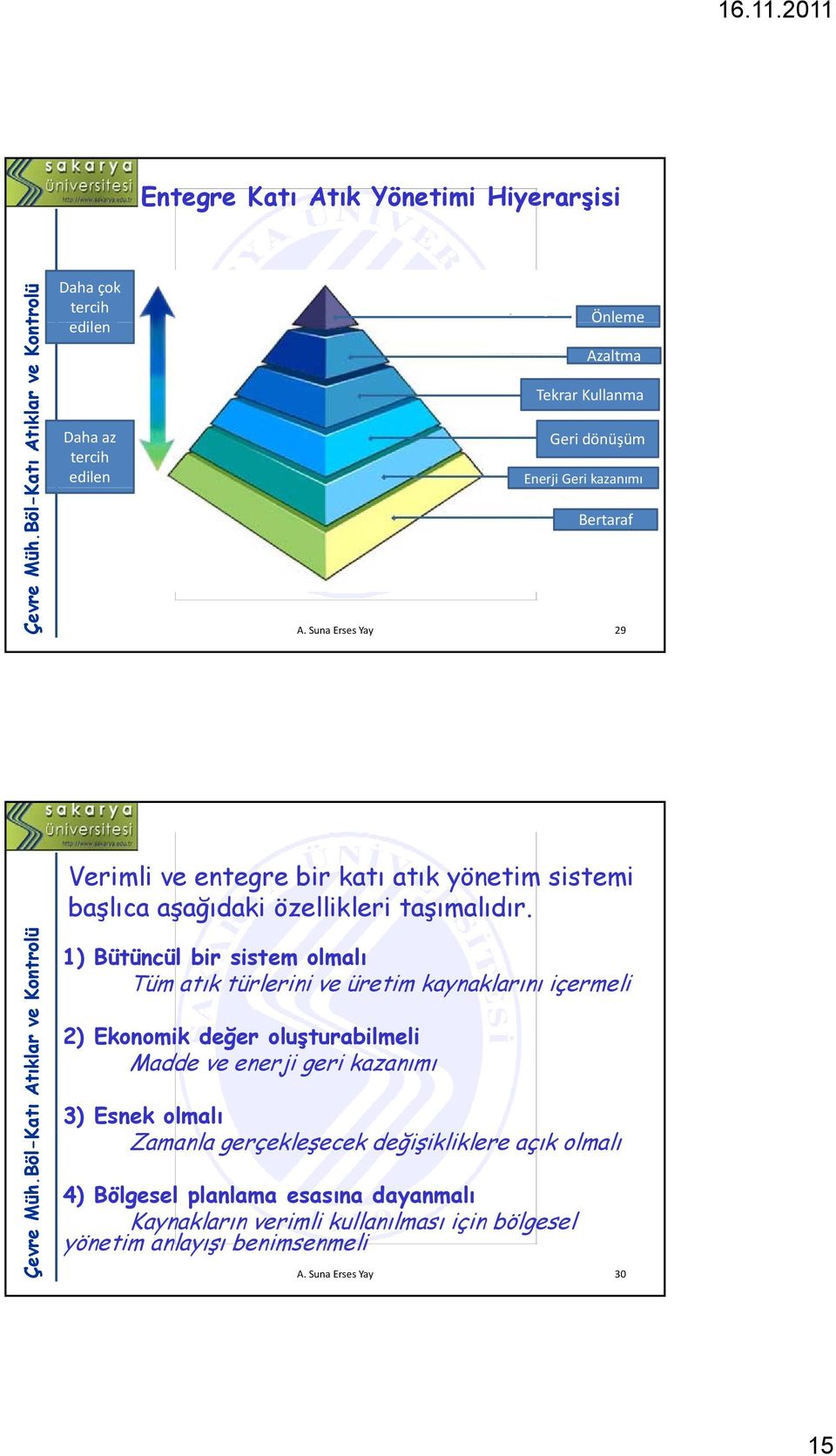 1) Bütüncül bir sistem olmalı Tüm atık türlerini ve üretim kaynaklarını içermeli 2) Ekonomik değer oluşturabilmeli Madde ve enerji geri kazanımı 3) Esnek