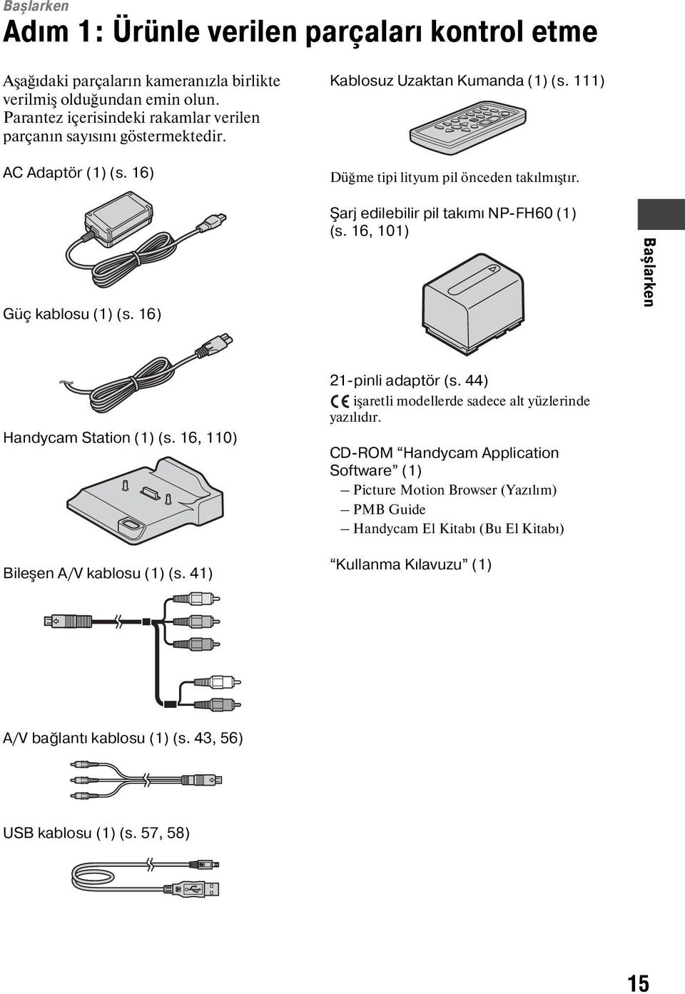 Güç kablosu (1) (s. 16) Şarj edilebilir pil takımı NP-FH60 (1) (s. 16, 101) Başlarken Handycam Station (1) (s. 16, 110) Bileşen A/V kablosu (1) (s. 41) 21-pinli adaptör (s.