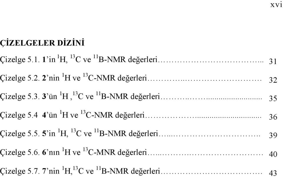 .... 35 Çizelge 5.4 4 ün 1 H ve 13 C-MR değerleri... 36 Çizelge 5.5. 5 in 1 H, 13 C ve 11 -MR değerleri.