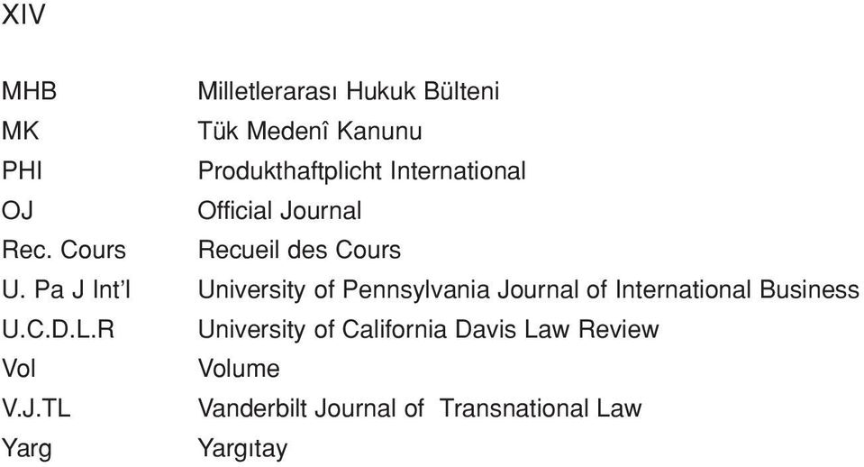 Pa J Int l University of Pennsylvania Journal of International Business U.C.D.L.