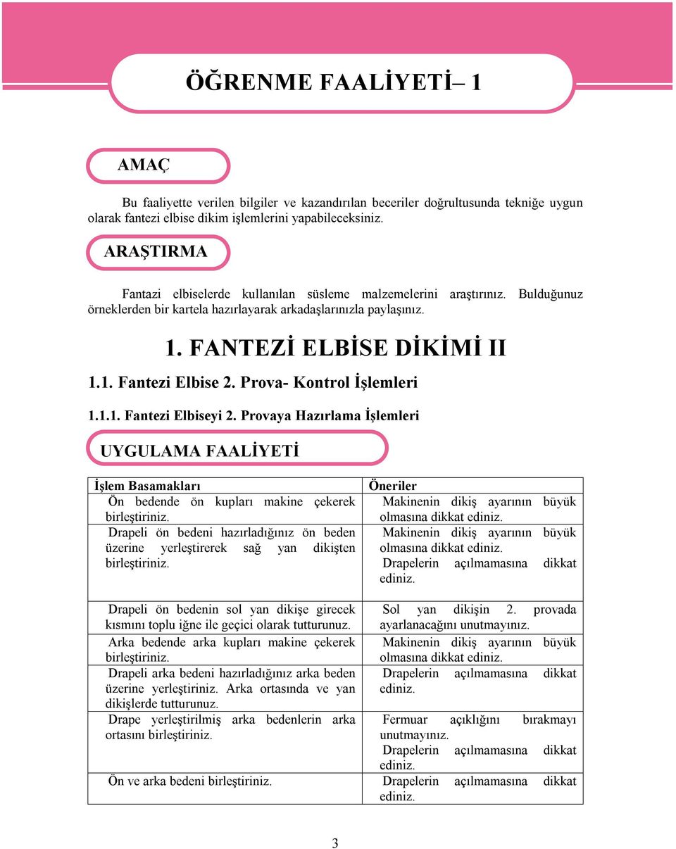 Prova- Kontrol İşlemleri 1.1.1. Fantezi Elbiseyi 2. Provaya Hazırlama İşlemleri UYGULAMA FAALİYETİ İşlem Basamakları Ön bedende ön kupları makine çekerek birleştiriniz.