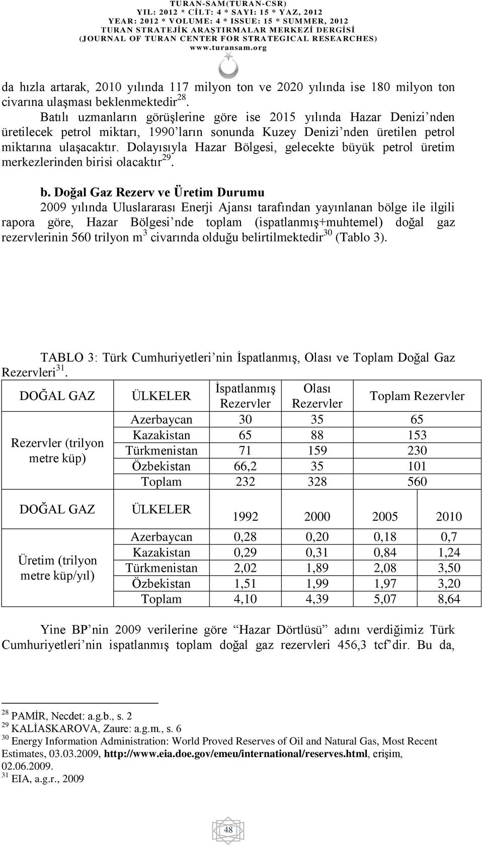 Dolayısıyla Hazar Bölgesi, gelecekte bü