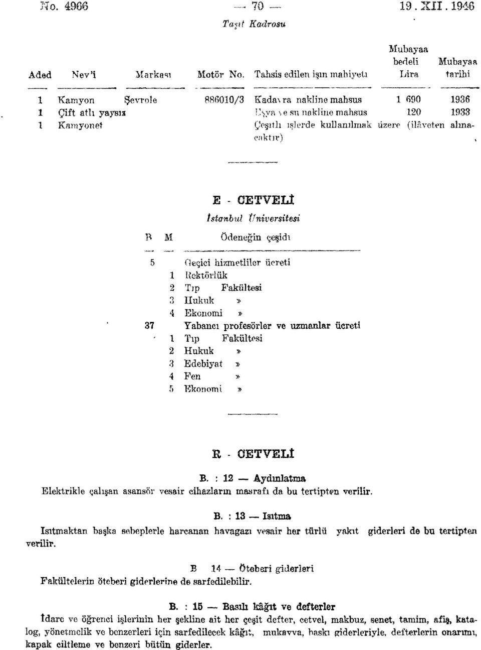 Çeşitli işlerde kullanılmak üzere (ilâveten alınacaktır), B M E - GETYELÎ İstanbul tfniversitesi ödeneğin çeşidi 5 Geçici hizmetliler ücreti Uektörlük Tjp Fakültesi Hukuk 4 Ekonomi 7 Yabancı