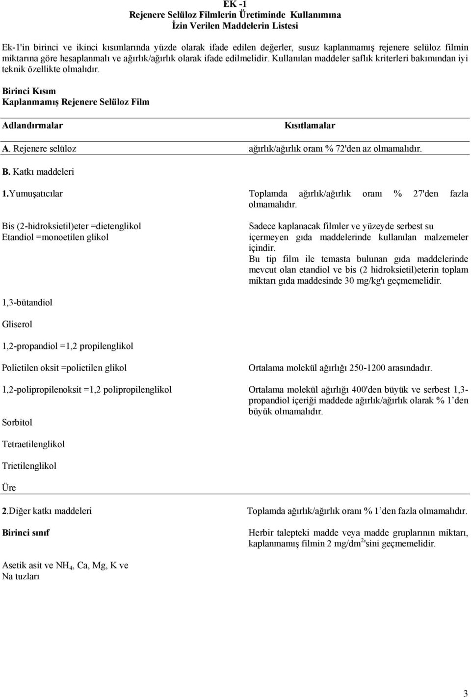 Birinci Kısım Kaplanmamış Rejenere Selüloz Film Adlandırmalar Kısıtlamalar A. Rejenere selüloz ağırlık/ağırlık oranı % 72'den az olmamalıdır. B. Katkı maddeleri 1.