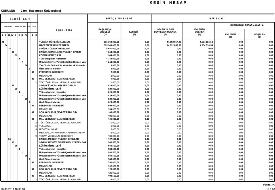 MESLEK YÜKSEK OKU 00 05.6.00 05.6.00 5.687.00..00..00..00..00.00.00.00.00.00.00 89.00 89.00 89.00 89.00 89.00 89.00 59.