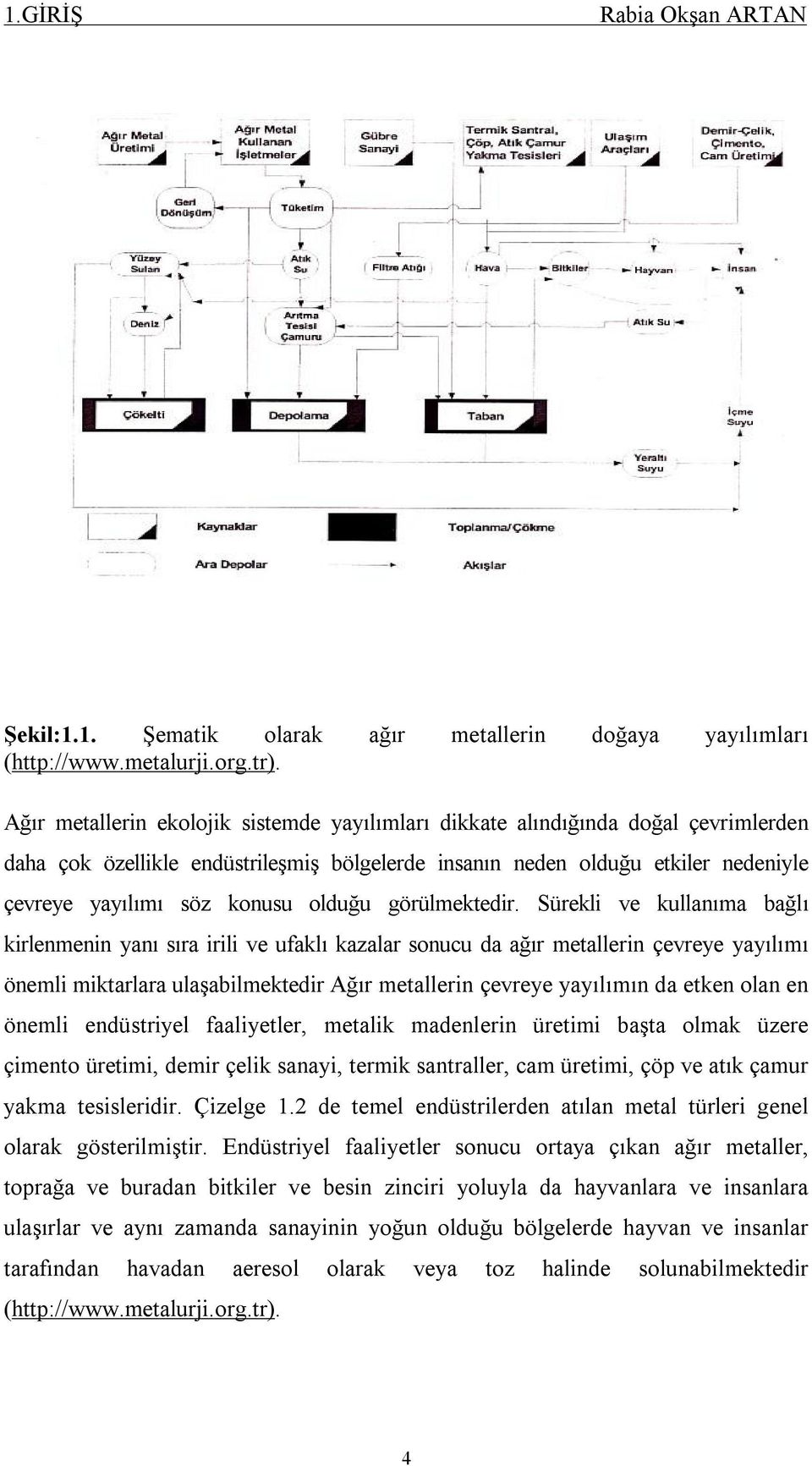 olduğu görülmektedir.