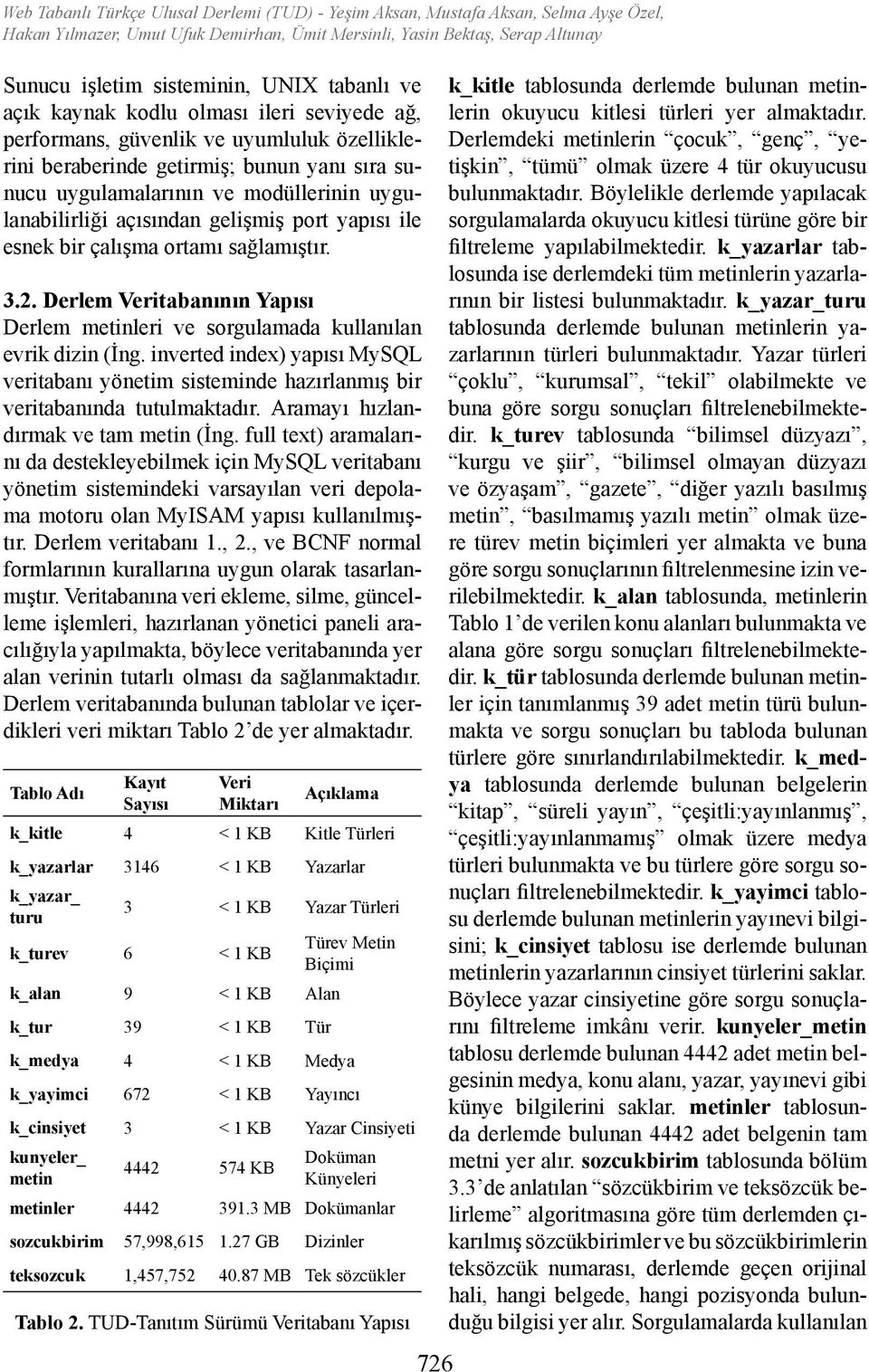 açısından gelis mis port yapısı ile esnek bir çalıs ma ortamı sağlamıs tır. 3.2. Derlem Veritabanının Yapısı Derlem metinleri ve sorgulamada kullanılan evrik dizin (İng.