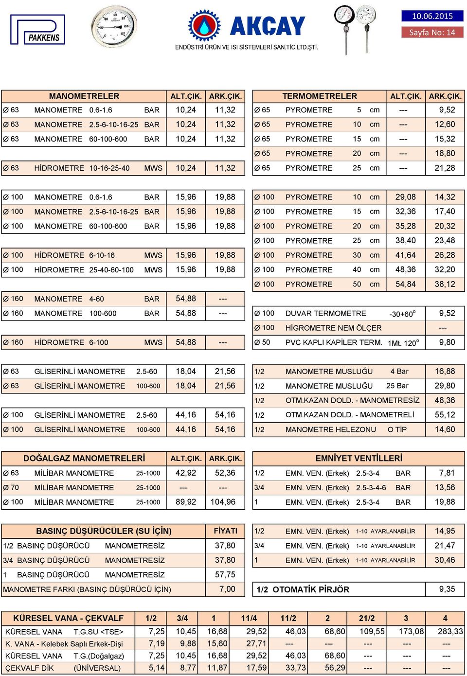 5-6-0-6-5 BAR 5,96 9,88 Ø 00 PYROMETRE 5 cm 3,36 7,0 Ø 00 MANOMETRE 60-00-600 BAR 5,96 9,88 Ø 00 PYROMETRE 0 cm 35,8 0,3 Ø 00 PYROMETRE 5 cm 38,0 3,8 Ø 00 HİDROMETRE 6-0-6 MWS 5,96 9,88 Ø 00