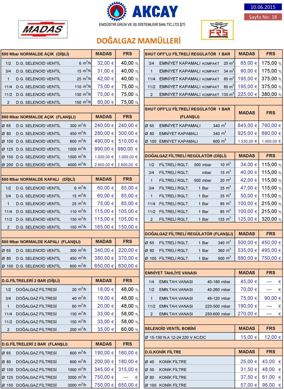 G. SELENOİD VENTİL 50 m 3 /h TL SHUT OFF'LU FİLTRELİ REGÜLATÖR BAR 500 Mbar NORMALDE AÇIK (FLANŞLI) MADAS FRS (FLANŞLI) MADAS FRS Ø 65 D.G. SELENOİD VENTİL 300 m 3 /h 0,00 0,00 Ø 65 EMNİYET KAPAMALI 30 m 3 85,00 790,00 Ø 80 D.